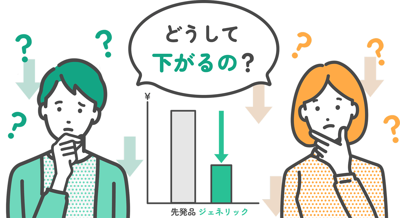 慢性骨髄性白血病（CML）治療におけるジェネリック医薬品で医療費軽減